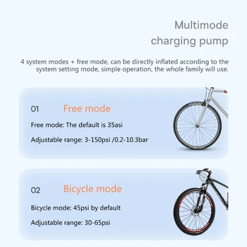 Устройство для накачивания шин Портативный воздушный компрессор Аккумуляторный насос для шин автомобиля мотоцикла велосипеда